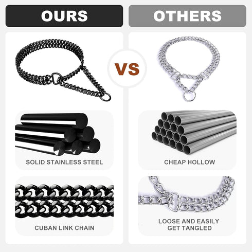 Black Stainless Steel Dog Chain Collar, Adjustable Chew Proof Metal Cuban Link Collar for Large Medium Small Dogs