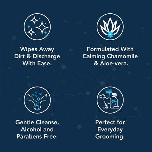 NOVEHA Dog Wipes, Odor Eliminating Grooming Wipes for Paws, Body, and Butt - 120 Counts, Plant-Based