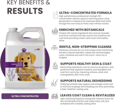 4 Gallons/30 30:1 Lillian Ruff PRO Formula Ultra Concentrated Dog Shampoo Makes Bottles, Dilution, Professional Pet