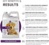 4 Gallons/30 30:1 Lillian Ruff PRO Formula Ultra Concentrated Dog Shampoo Makes Bottles, Dilution, Professional Pet