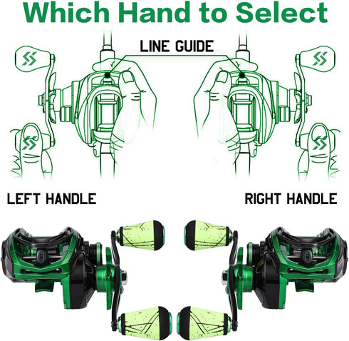 Sougayilang Baitcasting Reels - Colorful Fishing Reel, 8.0:1/7.3:1 Gear Ratios, 9+1 BB, Magnetic Braking System