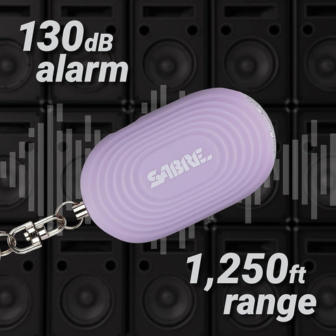 SABRE Personal Safety Kit with 0.54 fl oz Pepper Spray, 2-in-1 Personal Alarm, 130dB Audible Up to 1,250 Feet