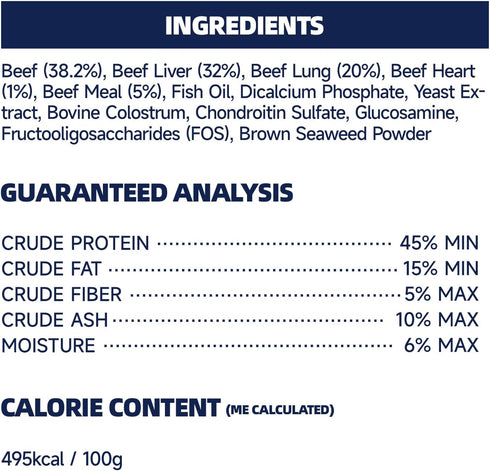96% 8.1 oz Freeze Dried Beef Patties for Dogs & Cats, High Protein Dog Training Treats, Snacks & Food Toppers Real Beef