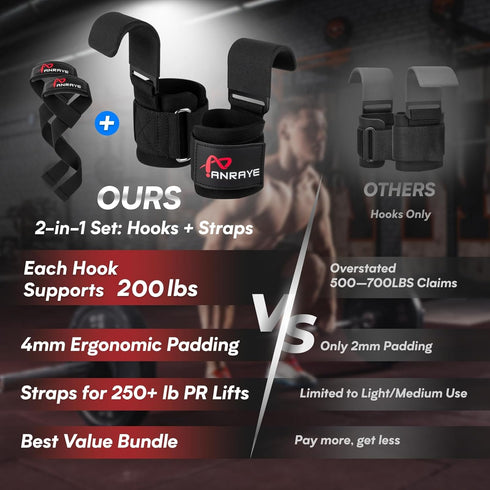 Set Weight Lifting Hooks & Wrist Straps Lifting Hooks with Anti-Slip Grip, Adjustable Wrist Wraps for Weightlifting