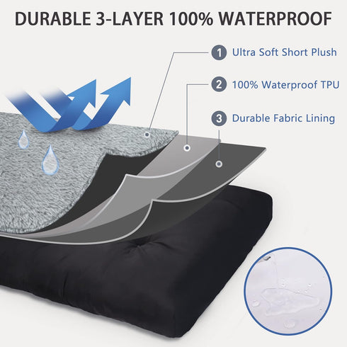 Dog Crate Bed Waterproof Deluxe Plush with Removable Washable Cover, Anti-Slip Bottom, 41 x 27 inch, Gray