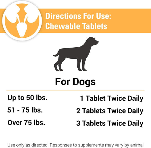 Vet Classics Bladder Support Dog Supplement, Chewable Tablets for Incontinence, 120 Ct