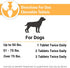 Vet Classics Bladder Support Dog Supplement, Chewable Tablets for Incontinence, 120 Ct