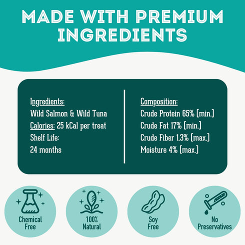 Dehydrated Protein Wild Salmon & Tuna Treat for Dogs & Cats - Slowly Dehydrated Raw Single Ingredient