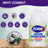 ZORBX Unscented Odor Eliminator Spray for Strong Odor, 64 oz Advanced Formula for Dog, Cat, House, Carpet