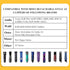 10# Clipper Blades, Pet Grooming Replacement Blades, 1/16" Cut Length, Compatible with Andis and Oster