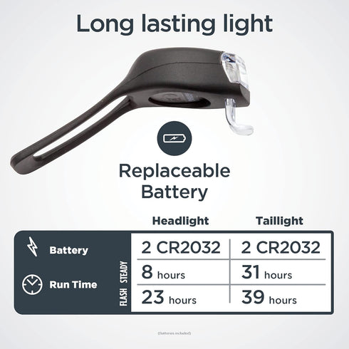 Schwinn LED Quick Wrap Bike Lights Set - Battery Powered Front Headlight and Rear Tail Lights