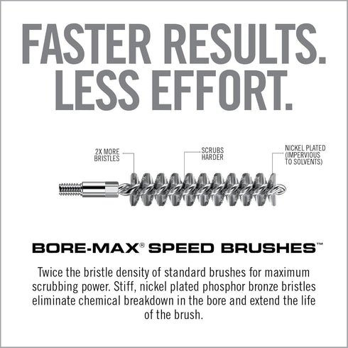 Real Avid Bore-Max Bore Brush, Bronze Gun Brush for Fast Gun Cleaning, Nickel Plated Barrel Brush