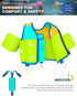 AEOCOO 1-2-3-5-7-9 20-30-50-70 Kids Pool Floaties Years Old, Toddler Swim Vest Pounds, Comfortable Extended Wear Kids