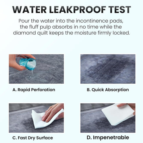 Healqu Puppy Pads - 24x24 50 Count Dog Training Pad, Black Charcoal, Ultra Absorbent, Leakproof Technology