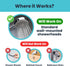 5-MinutePetBath Quick and Gentle Dog Shower Attachment for Shower Head, Portable Pet Wash Station, Dog Washing Kit, Blue