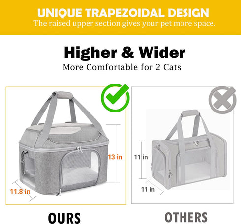 Backpack 20 lbs, Large Cat Carrier Soft Side Pet Carrier for Kitten Puppy Collapsible Travel Small Dog Carrier TSA
