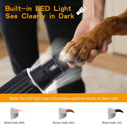 HAFBBXC 6 2-Speed Trimmer Dog Nail Grinder with LED Lights, One-Touch Reverse, Professional, Super Quiet and Low