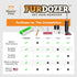 FurDozer X3 PRO Pet Hair Remover & Auto Detailing Tool, Reusable for Carpets, Couches, and Furniture