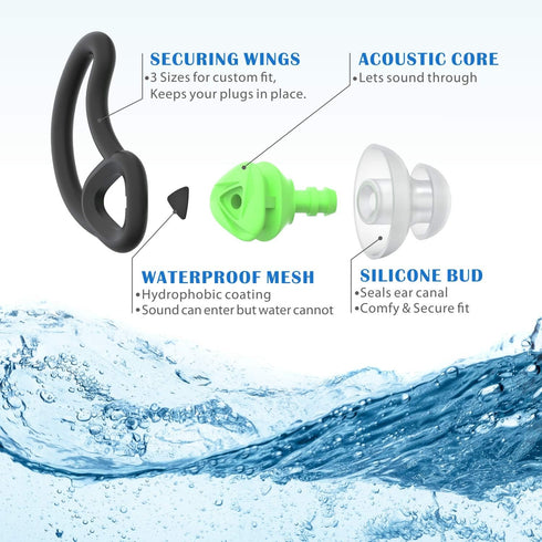 Hearprotek Ear Plugs for Swimming, Waterproof Silicone Water Earplugs for Adults, Juniors, Pool Shower Bathing