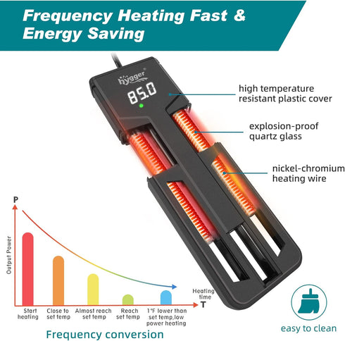 hygger 75W/150W/300W Aquarium Heater, Submersible Double Quartz Explosion-Proof for Freshwater & Saltwater