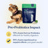 Immune (30 Honest Paws Probiotics for Dogs - Digestive & Support Powder with Prebiotic Made in The USA, Chicken Flavor