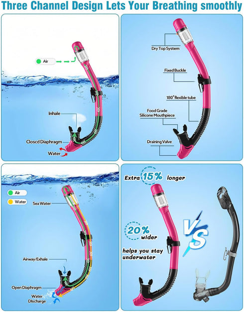 Snorkel Set with Fins for Adults, Snorkeling Gear Combo Set with Dry Top Snorkel Mask & Travel Bag