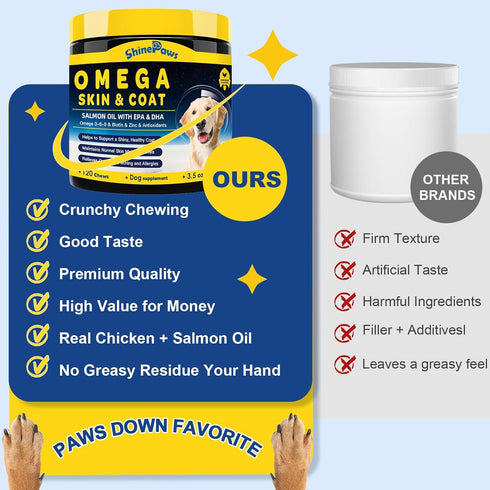 3 3 6 9 120ct Omega for Dogs, Salmon Fish Oil for Dogs Skin and Coat Chew with Omega (EPA+DHA), ZINC, BIOTIN