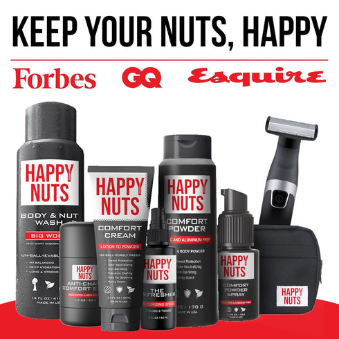 HAPPY NUTS Anti-Chafe Comfort Stick for Men, Ultimate Friction Defense & Chafing Prevention for Active Lifestyles