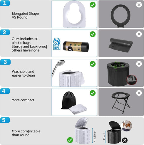 FENNIDICE 14.5'' Portable Toilet for Camping with Pop-Up Privacy Tent, Portable Potty for Adults, Ultralight Foldable