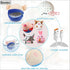 Geojec Interactive Dog Toys,Active Moving Pet Plush Toy with Recording and Music Modes, Jumping Squeaky Song shaking