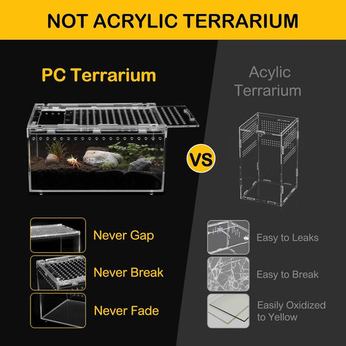Small Reptile Terrarium Kit,Escape Proof Tarantula Enclosure,PC Starter Hermit Crab Tank,Spider Habitat for Praying