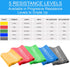 Resistance Bands Set, 3 or 5 Pack Non-Latex Physical Therapy Elastic Bands for Home Exercise, Workout, Yoga