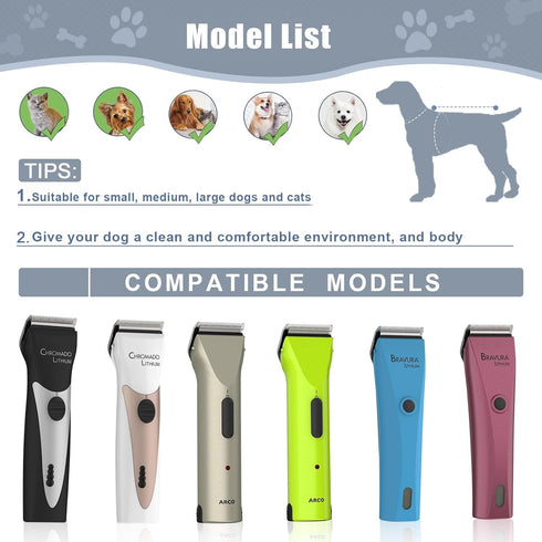 2PCS Adjustable 5 in 1 Replacement Blades, Compatible with Wahl Bravura Clipper, Chromado, Creativa, Figura