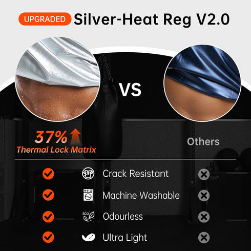 Men's Full Zipper Sweat Vest - HOTSUIT Sauna Vest for Weight Loss & Gym