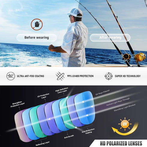 Polarized Sports Sunglasses for Men Women, Unbreakable Frame Cycling Fishing Wrap Around UV400 Protection