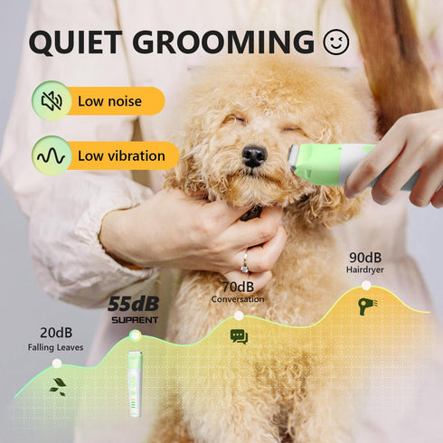 4 1 Trimmer Set SUPRENT Dog Grooming Kit, in Dog Clippers for Grooming Supplies, Cordless Electric Pet Nail Grinder Cat