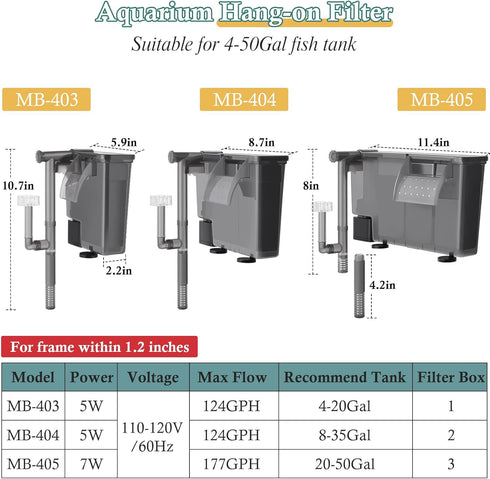 5W Hang on Aquarium Filter, Ultra Quiet 124 GPH with Filter Sponge and Activated Carbon for 4-20 Gallon