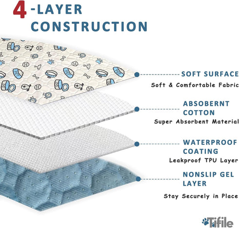 2 Pack 18x24in Washable Pee Pads for Dogs, Reusable Puppy Pads, Absorbent Whelping Pads with Bone Print, Non-Slip