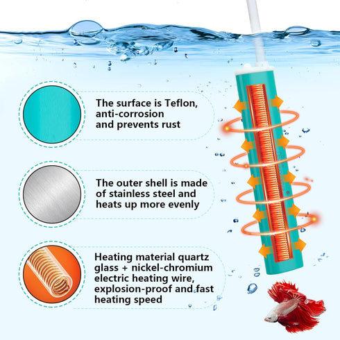 hygger Mini Submersible Aquarium Heater, Digital Display Turtle and Betta Tank Heater (15W-Key)