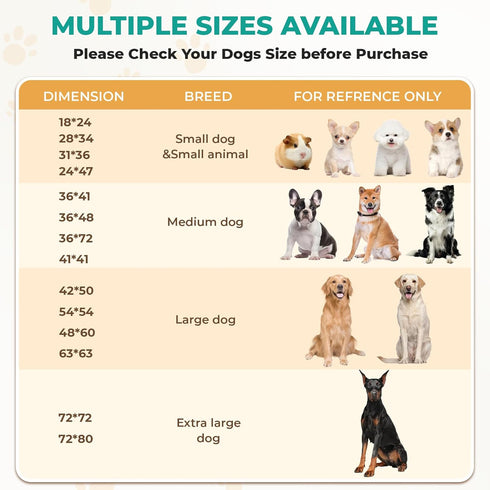 2 Pack 36"x48" 8 Fostanfly Washable Pee Pads for Dogs, Large Ultra-Absorbent and Leak-Proof Non-Slip Reusable Potty