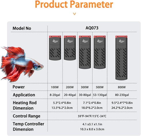 AQQA 100W Aquarium Heater for 8-20 Gal Fish Tank with External Digital Controller