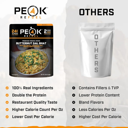 Backpacking (2 Peak Refuel Butternut Dal Bhat | Freeze Dried and Camping Food | Amazing Taste & Quality | High Protein