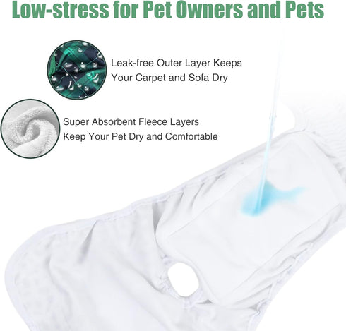 (3 Pack), wegreeco Washable Dog Diapers Highly Absorbent Dog Diapers for Female Dogs, Female Dog in Heat, or Excitable