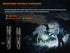 Tactical Flashlight, Adjustable 350 Yards 1200 Lumen LED Light with Offset Mount for Outdoor Hunting