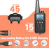 Dog Training Collar Accessory, Transmitter Only