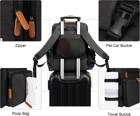 Modoker Dog Travel Bag - Airline Approved Backpack Organizer with 2 Food Storage Containers, 2 Collapsible Bowls, 1 Pet