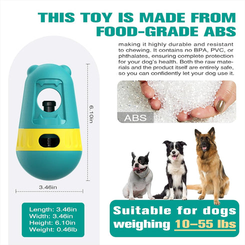 JKWLBTC Dog Food Puzzle Toy Adjustable Treat Dispensing Food Dispenser Slow Feeder Bowls Puppy Enrichment Toy Ball Dog