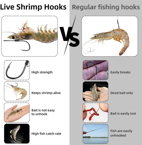 Genrico 10pcs Hook(Size4-0) Live Shrimp Hooks, Fishing Hooks, Live Shrimp Holder, High Strength Corrosion Resistant
