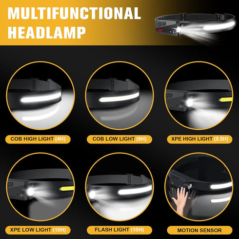LED Headlamp Rechargeable 2PCS, Extremely Bright 230° Wide Beam Waterproof Head Lamp for Adults Hiking Running Camping