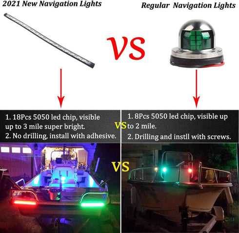 IP67 Botepon Navigation Lights - LED Bow Lights, Green & Red, Night Fishing, Deck, Waterproof for Pontoon, Dinghy
